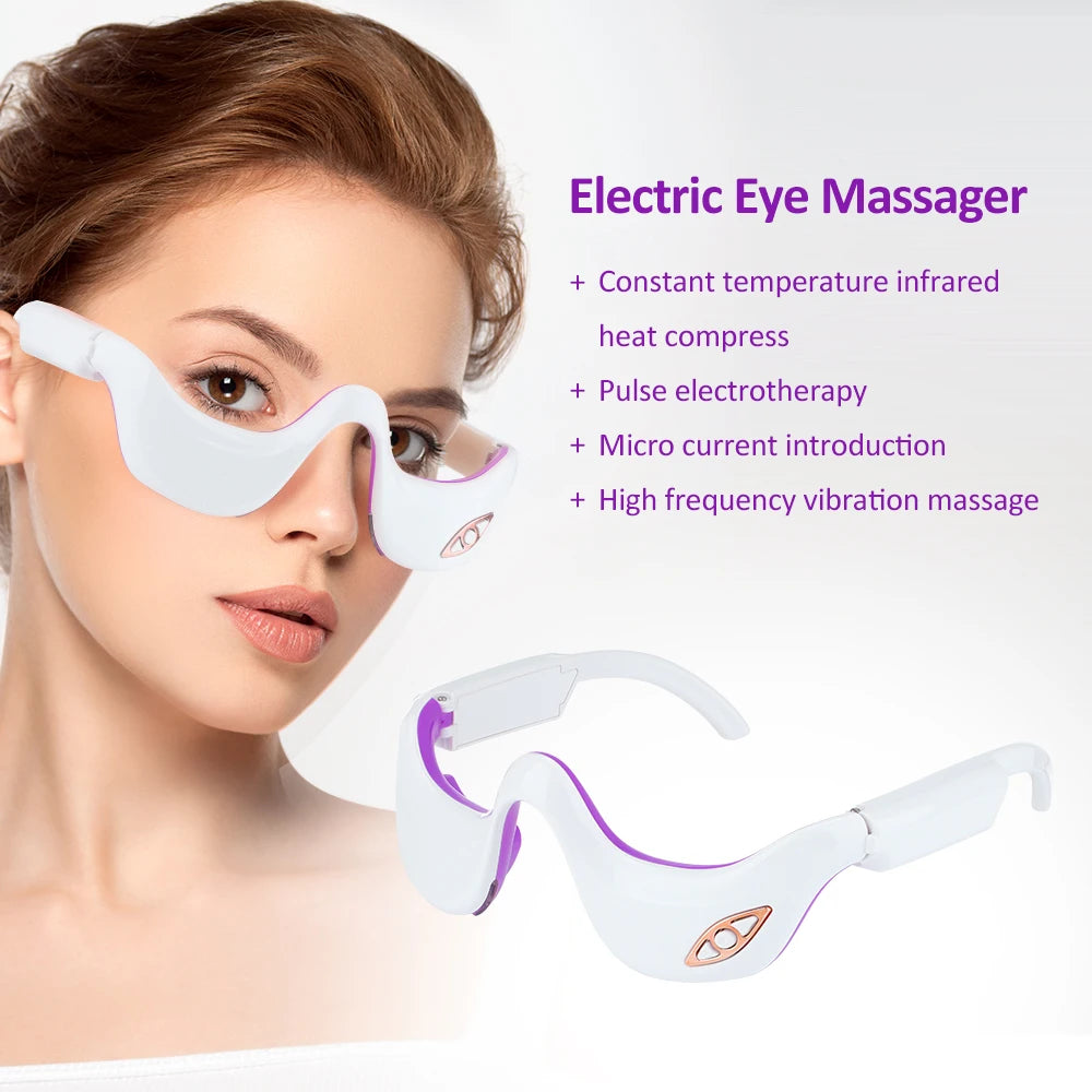 EyeRevive: EMS Microcurrent Therapy Device